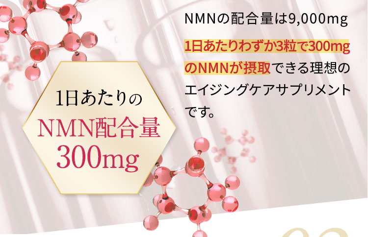 1日あたりのNMN配合量300ｍｇ　NMNの配合量は9,000mg1日あたりわずか3粒で300mgのNMNが摂取できる理想のエイジングケアサプリメントです。
