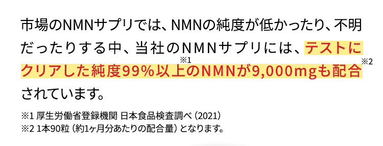 市場のNMNサプリでは、NMNの純度が低かったり、不明だったりする中、当社のNMNサプリには、テストにクリアした純度99%以上のNMNが9,000mgも配合されています。