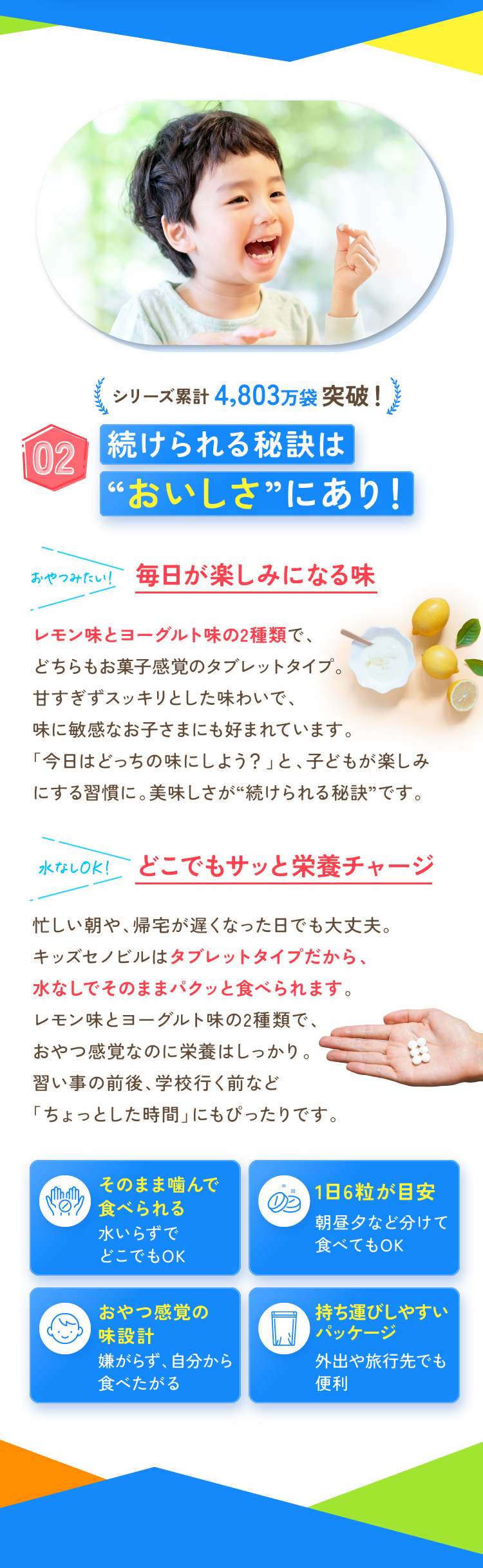シリーズ累計4,803万袋突破！ 2.続けられる秘訣は“おいしさ”にあり！ 毎日が楽しみになる味 どこでもサッと栄養チャージ